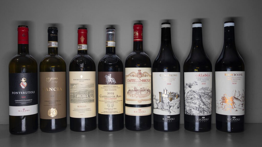 De line-up van Chianti 2020